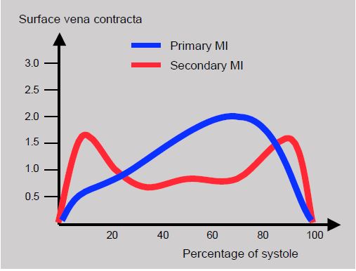 Fig11 79 en